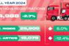 HGV-social-grahic-FY-2024-1536x768