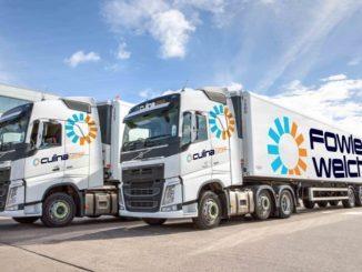 Fowler Welch profits from Culina buyout despite 