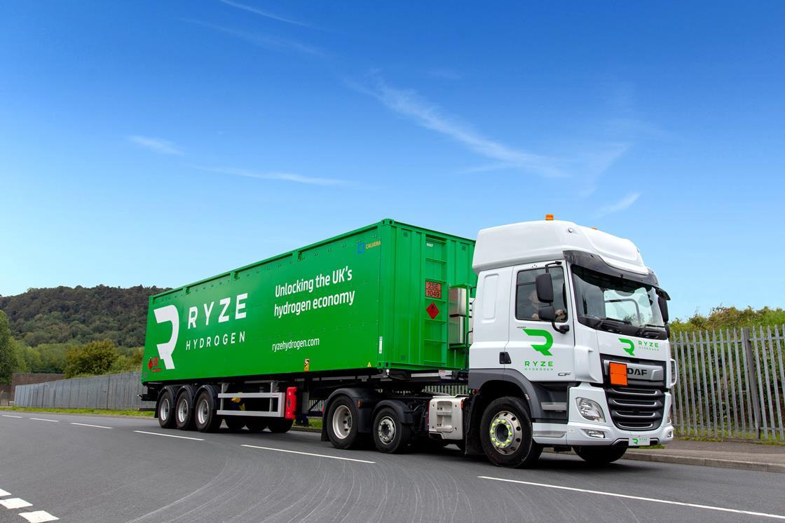 Ryze Power and Ricardo Collaborate to Advance Green Hydrogen in Sustainable Transport