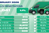 LCV-registration-social-graphic-Feb-2026-1536x768