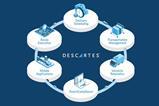 Descartes