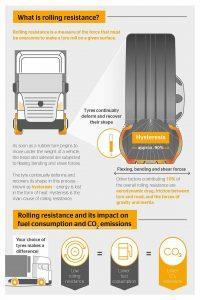 VECTO infographic1