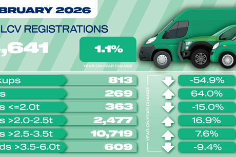 LCV-registration-social-graphic-Feb-2026-1536x768