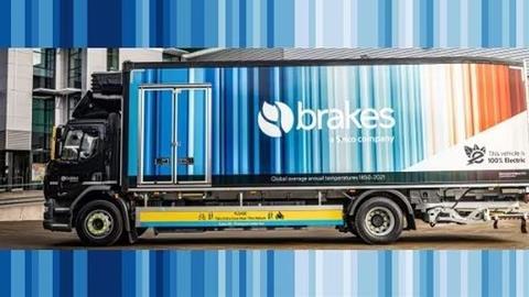 Brakes_upscaled_4x