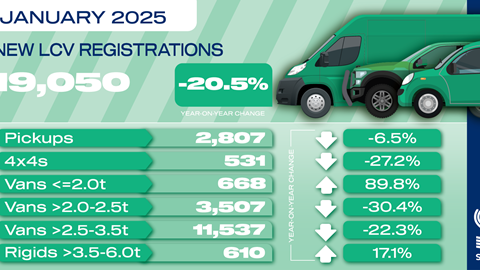 LCV-registration-social-graphic-Jan-25-01