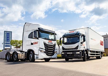 GXO (3)