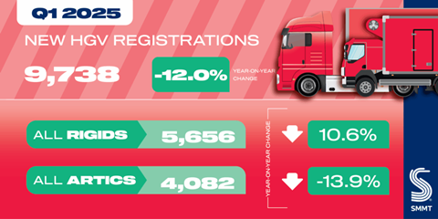 HGV-social-graphic-Q1-2025-01-1024x512