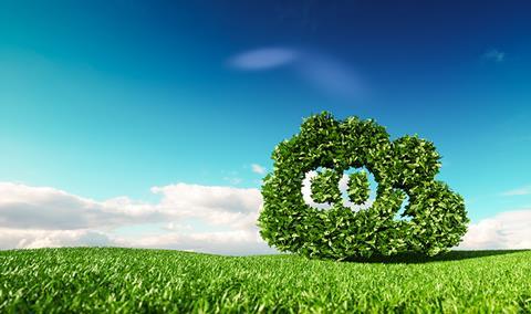 CO2