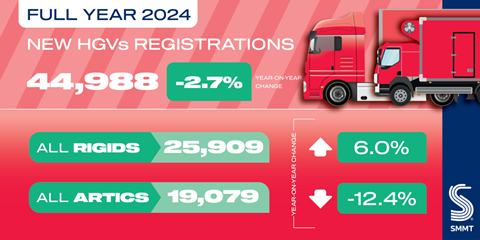 HGV-social-grahic-FY-2024-1536x768