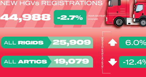 HGV-social-grahic-FY-2024-1536x768