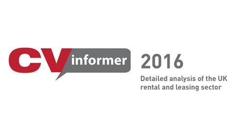 CV Informer logo