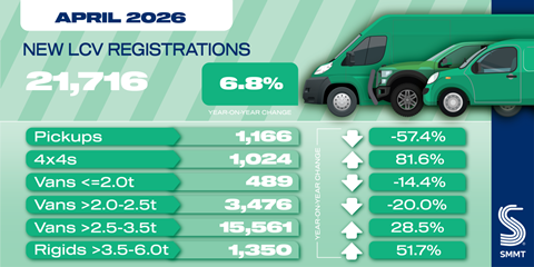 LCV-registration-social-graphic-Apr-26-1536x768