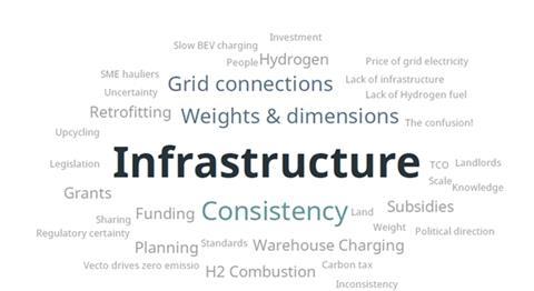 Decarb_Summit_wordcloud