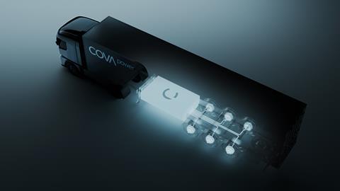 Cova Power Smart Trailer