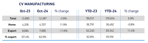 UK-new-CV-production-Oct-2024-01