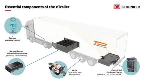 etrailer--1-