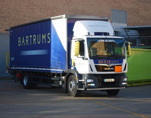 Bartrums in Eye has been distributing goods for Goldwing Cable in Beccles since 2004